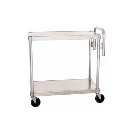 Prairie View Industries.